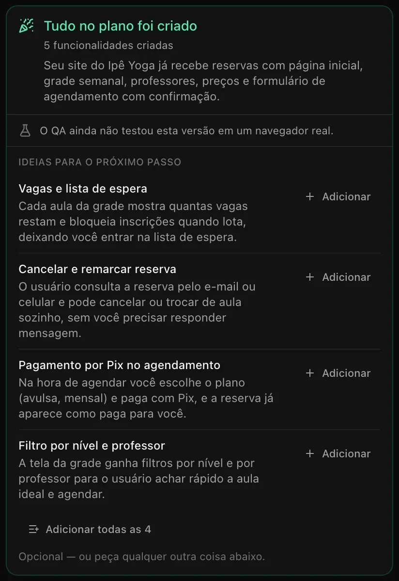 O cartão de conclusão: Tudo no plano foi criado, 5 funcionalidades criadas, um resumo do site do Ipê Yoga e quatro Ideias para o próximo passo, cada uma com um botão Adicionar, além de Adicionar todas as 4