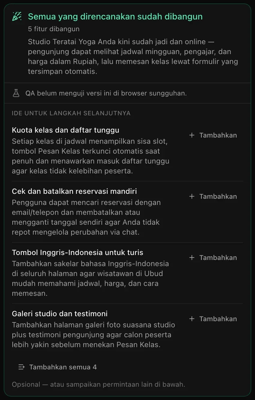 Kartu ringkasan akhir: Semua yang direncanakan sudah dibangun, 5 fitur dibangun, ringkasan singkat tentang studio Teratai Yoga, dan empat Ide untuk langkah selanjutnya, masing-masing dengan tombol Tambahkan, serta Tambahkan semua 4
